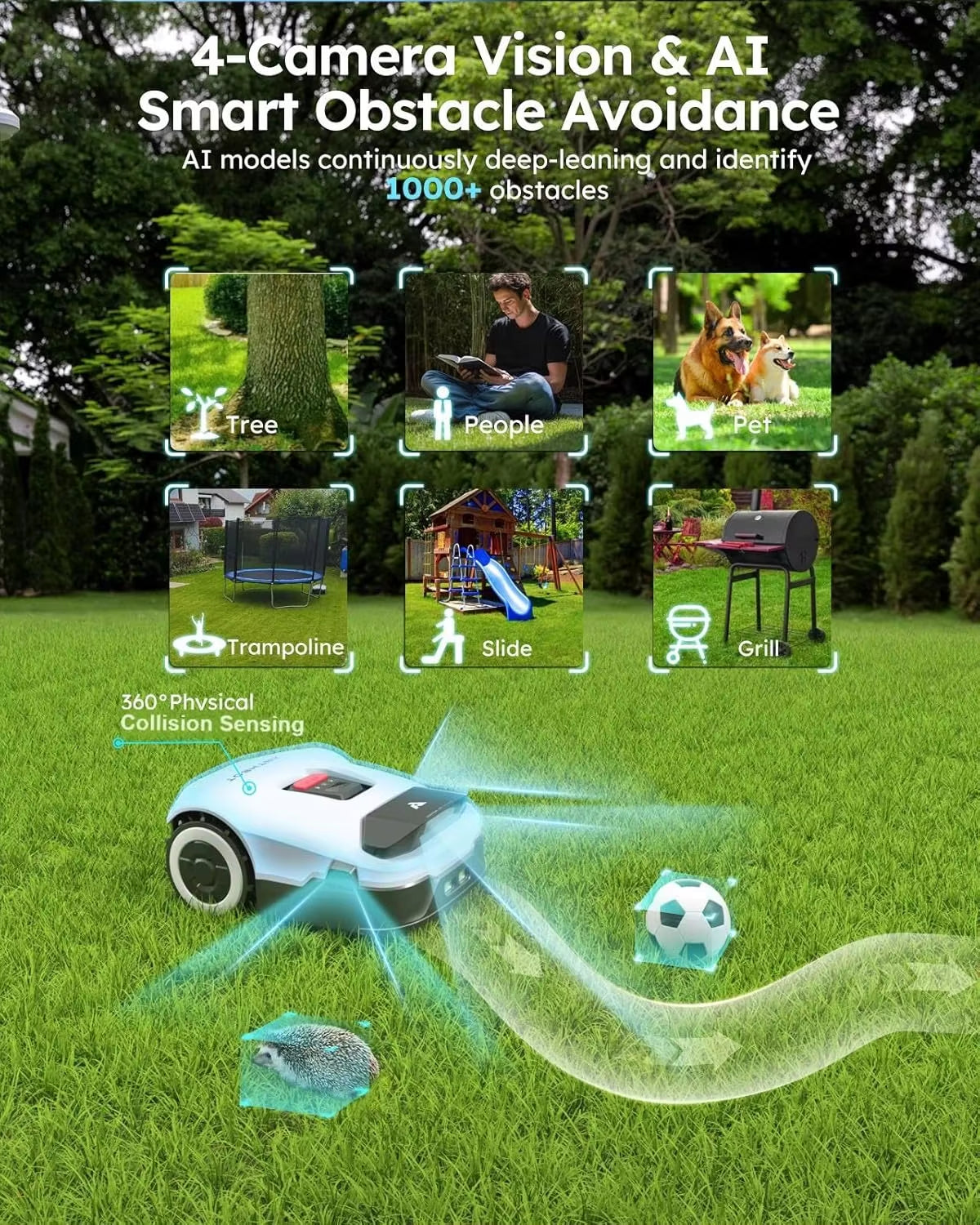 Genie3000 Max. 3600M² AI Wireless Robotic Lawnmower, Full Band Rtk+4-Eye Vision Lawn Mower Robot, APP Control