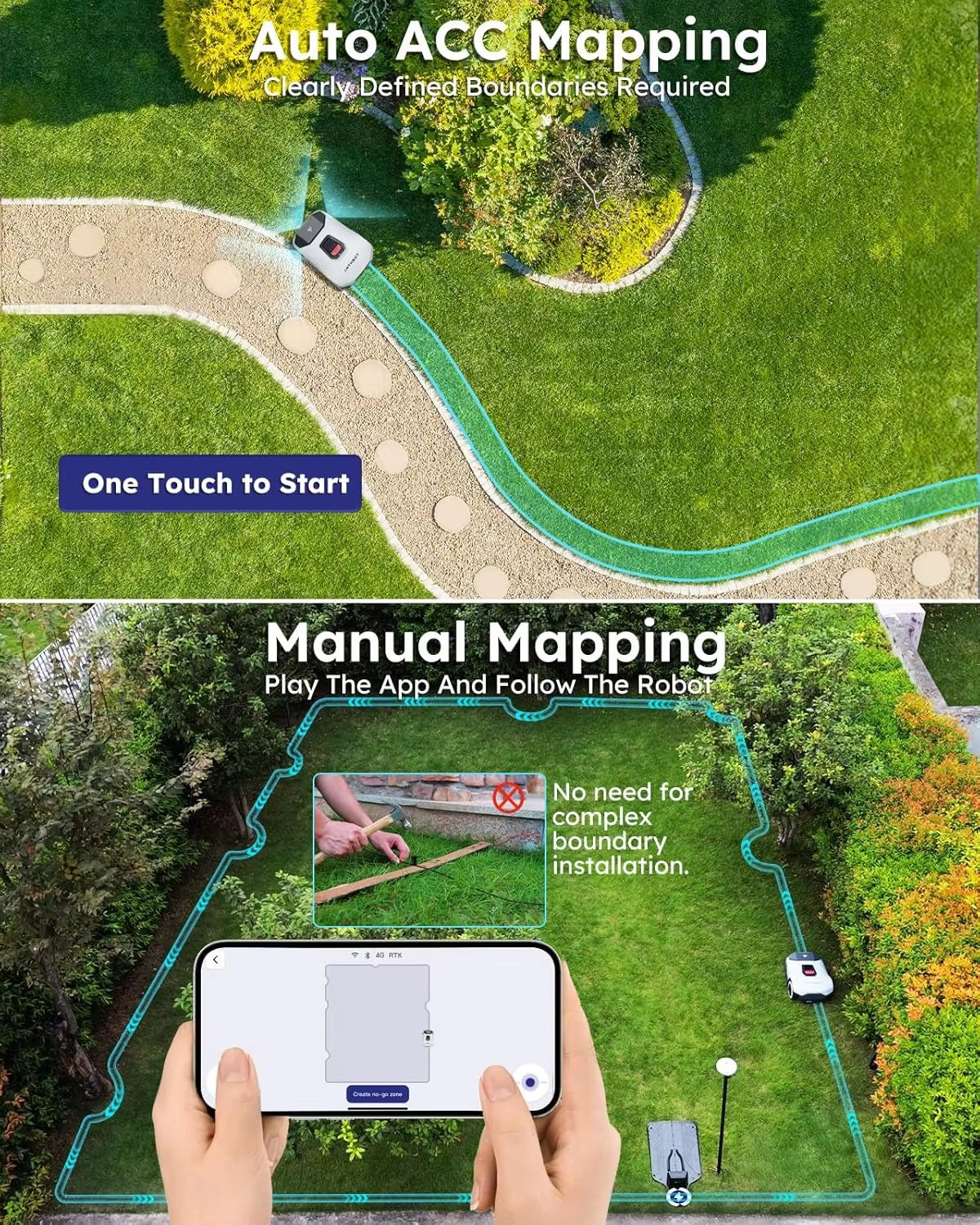 Genie3000 Max. 3600M² AI Wireless Robotic Lawnmower, Full Band Rtk+4-Eye Vision Lawn Mower Robot, APP Control